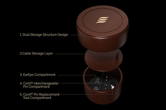 Solo Carrying Case (SCC)