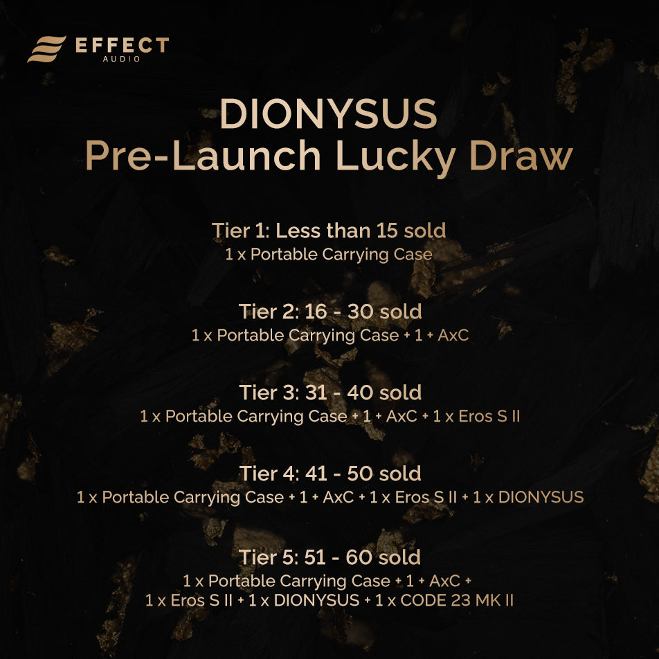DIONYSUS