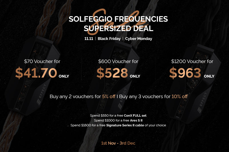 Solfeggio Frequencies Vouchers (2025)
