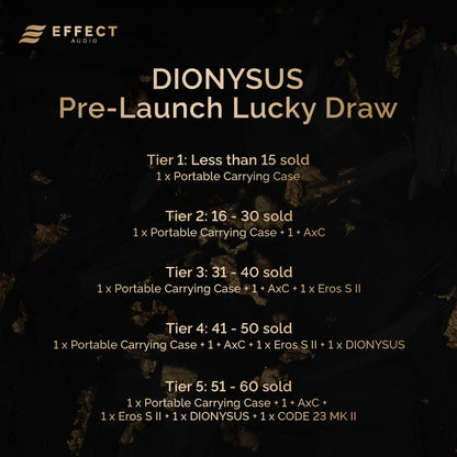 DIONYSUS